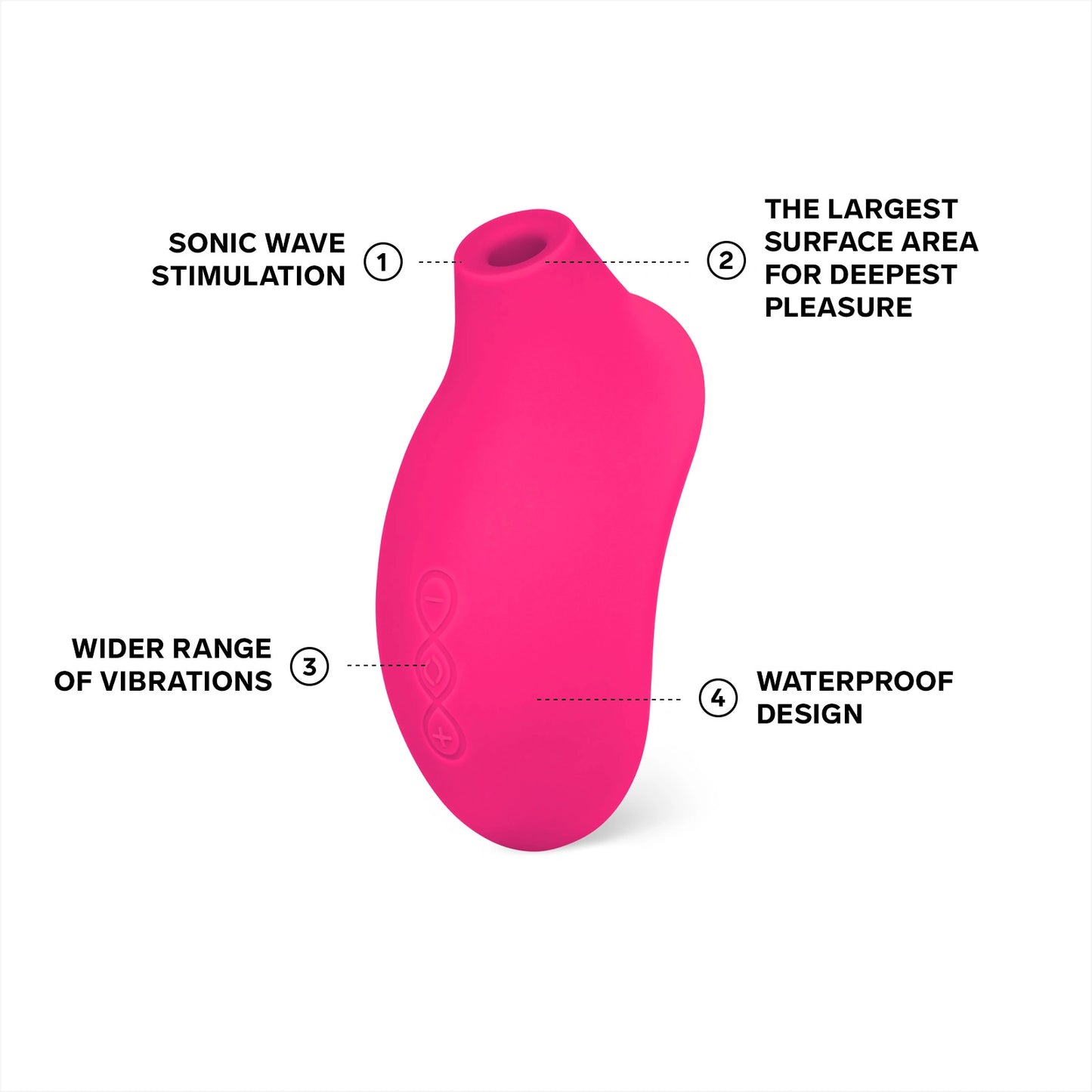LELO SONA Sonic Clitoral Massager