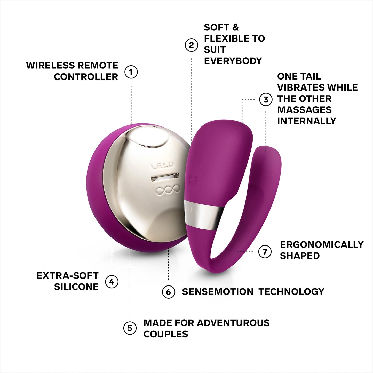 LELO - Tiani 3 Remote Controlled Couples Massager