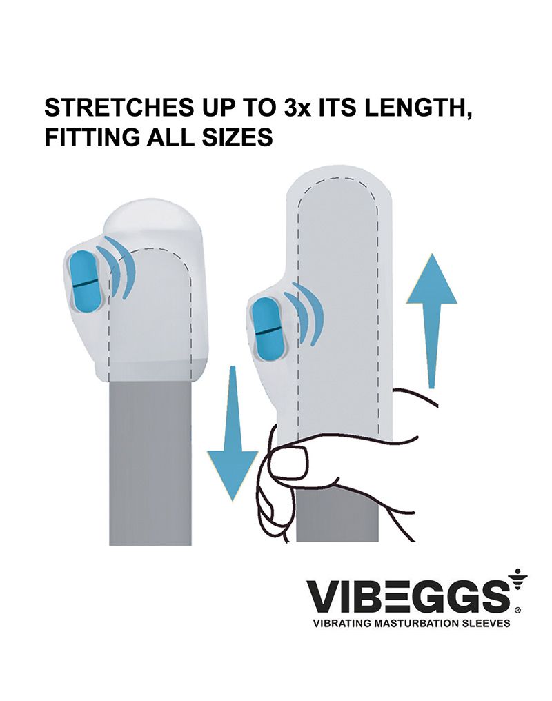 VibeEggs Vibrating Masturbator - Candy Curves