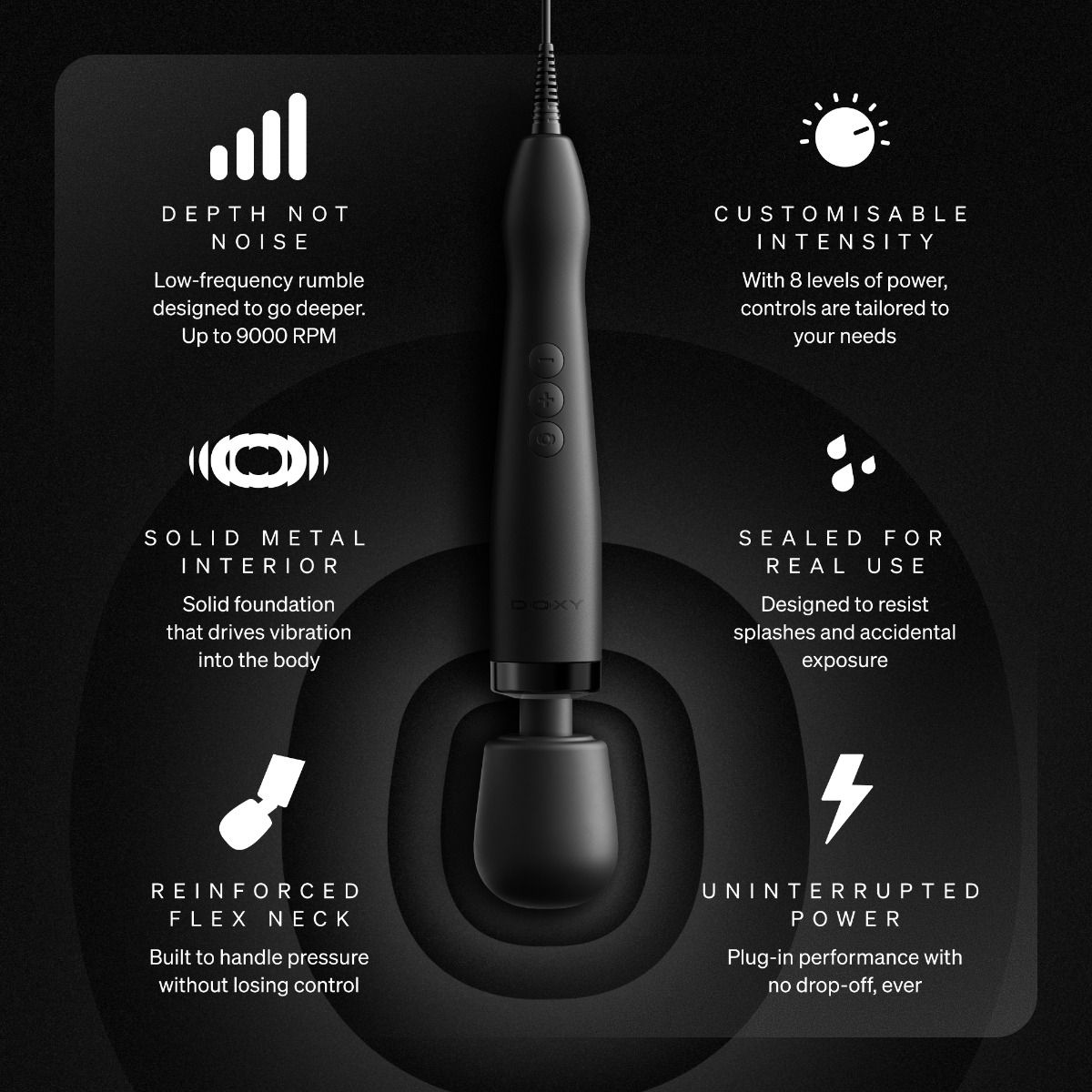 Doxy 2.0 Original Plug In