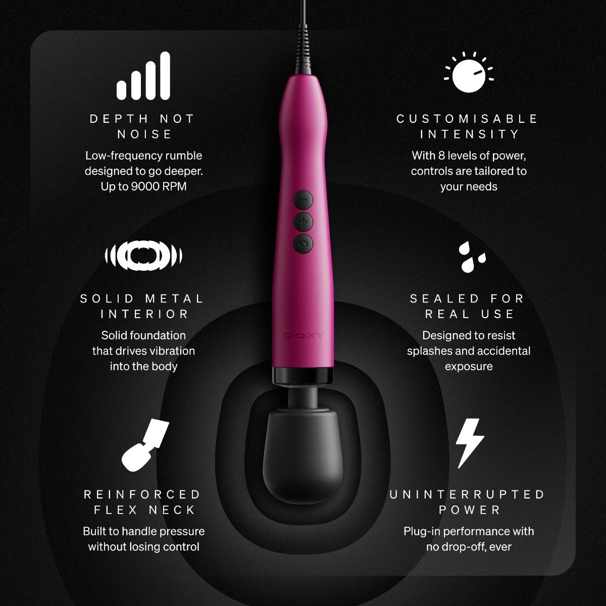 Doxy 2.0 Original Plug In