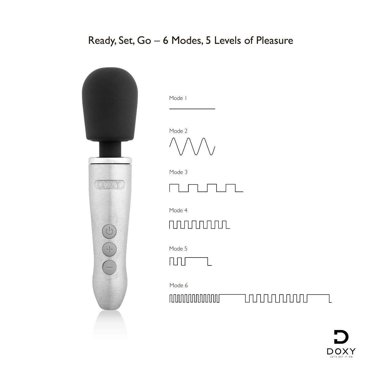 Doxy Go