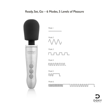 Doxy Go