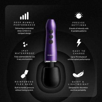 Doxy Go