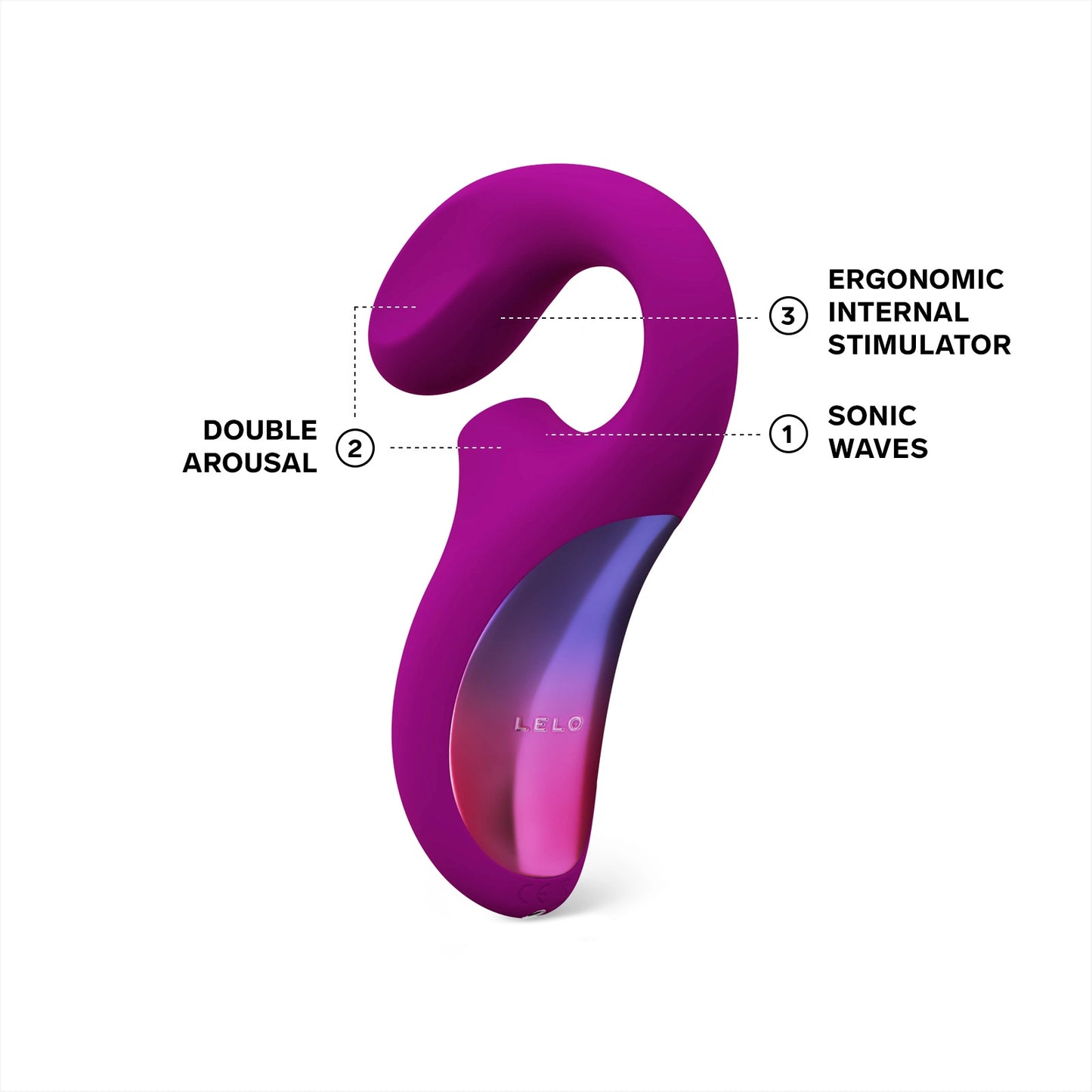 LELO Enigma Dual Stimulation Sonic Massager