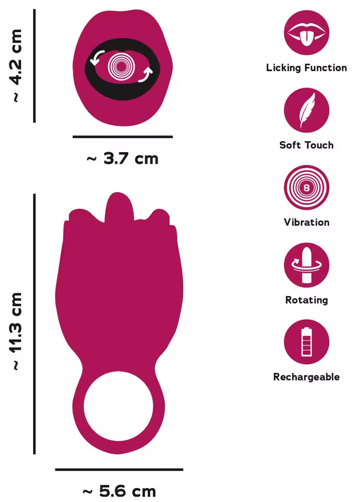 Oral Fun Licking, Rotating & Vibrating Tongue