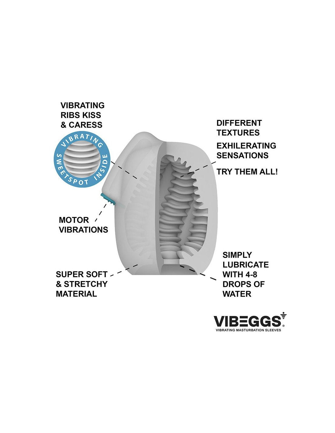 VibeEggs Vibrating  Masturbator - Twisty Tongues